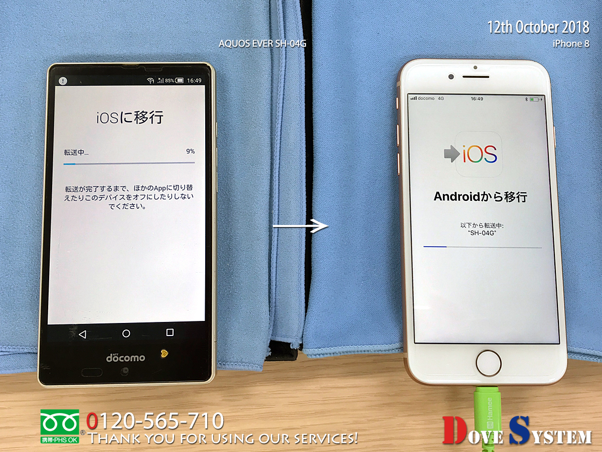 AQUOS EVER SH-04G → iPhone 8：データ移行 | Mac / PC / iPhone 
